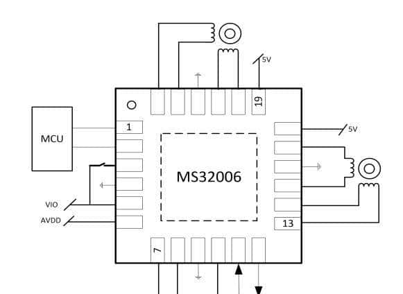 摇头机电机驱动、5通道、支持1.8V接口，IIC控制，小封装省空间