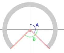 用 CSS+SVG 做一个优雅的环形进度条
