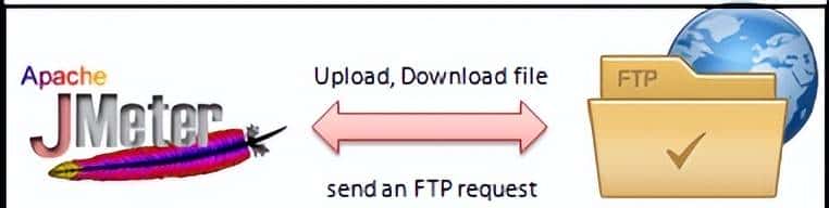 JMeter基础