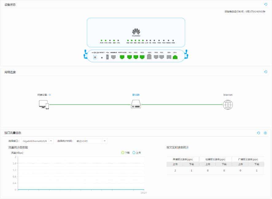 软路由 vs 硬路由，中小企业如何选型？
