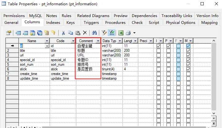 PowerDesigner显示Comment