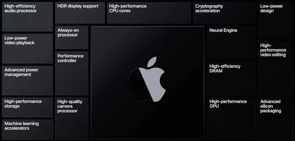 市场收缩、漏洞不绝，英特尔危矣｜动察