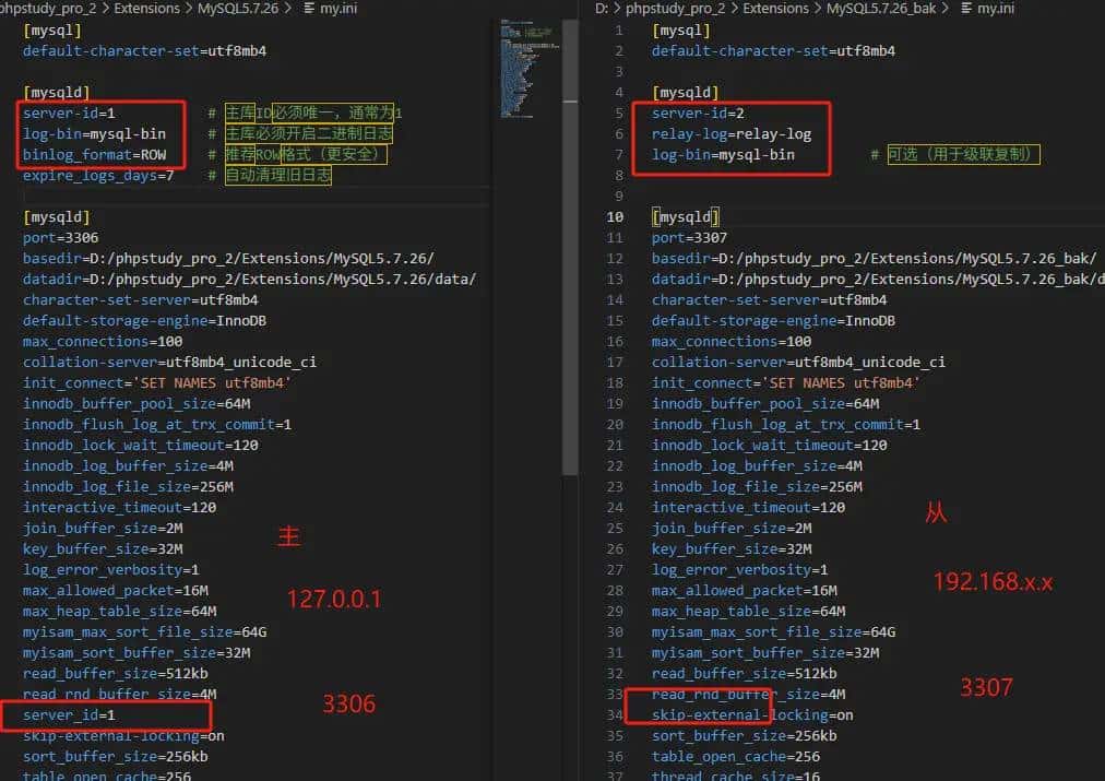 Mysql5.7 主从复制(phpstudy环境)