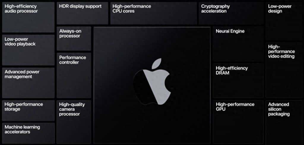 市场收缩、漏洞不绝,英特尔危矣