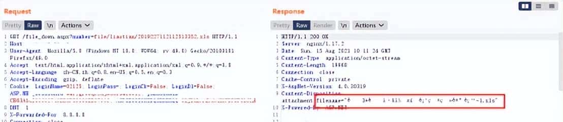 红队技术-父进程欺骗( MITRE ATT&CK框架:T1134)