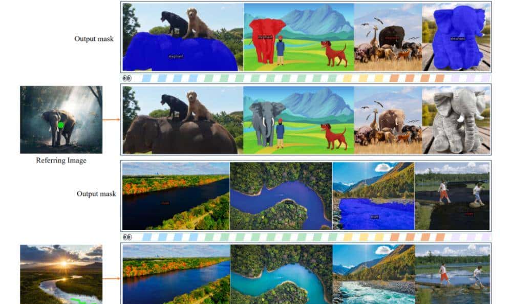 一次性分割一切,比SAM更强,华人团队的通用分割模型SEEM来了