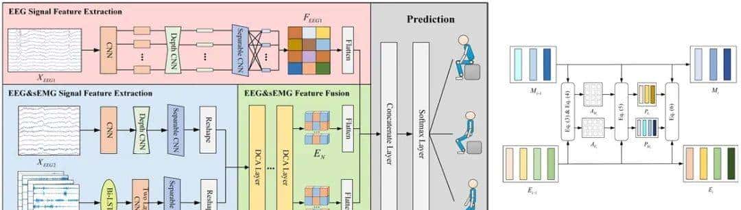 新闻速递｜2023年度总结：工业机器人下半场&人形机器人开场