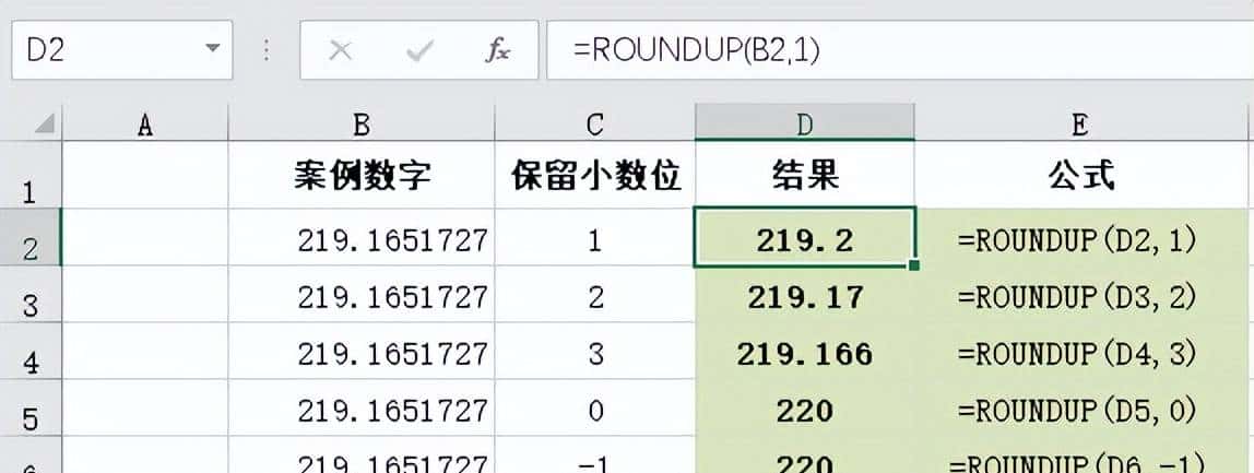 ROUND、ROUNDIP和ROUNDDOWN函数应用技巧