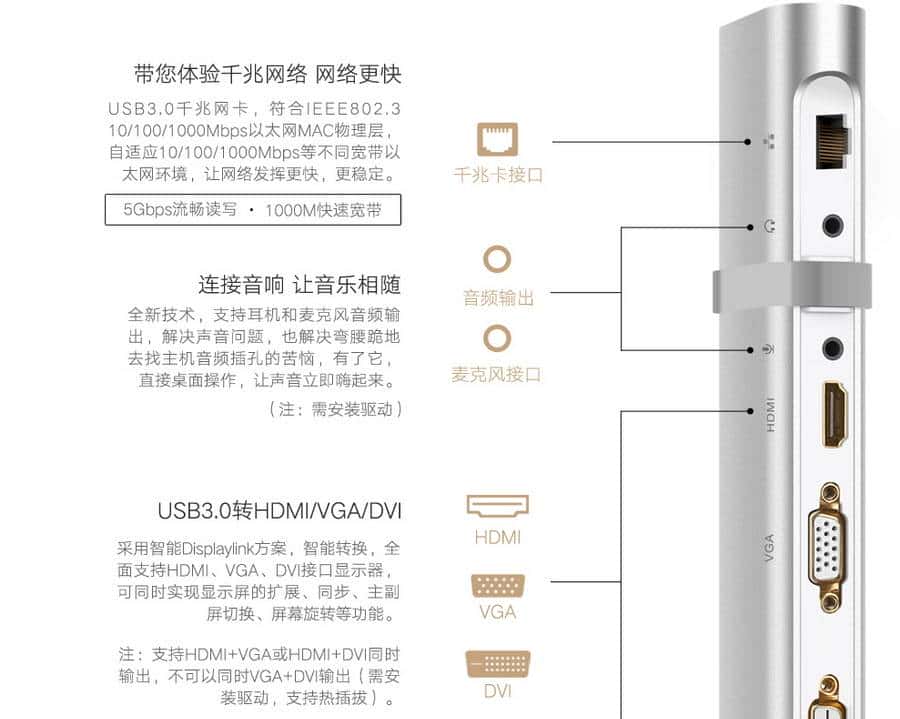 USB3.0扩展坞,多功能docking station