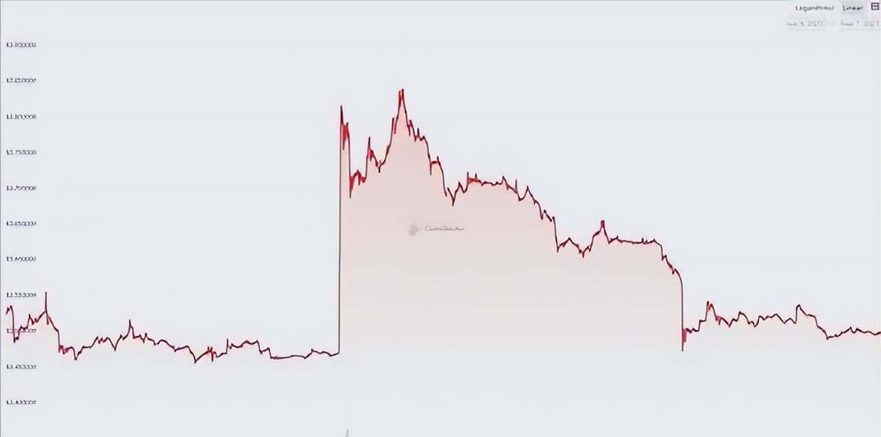 为什么 Ripple 豪掷 2.5 亿？XRP+RLUSD 的组合拳到底有多猛？