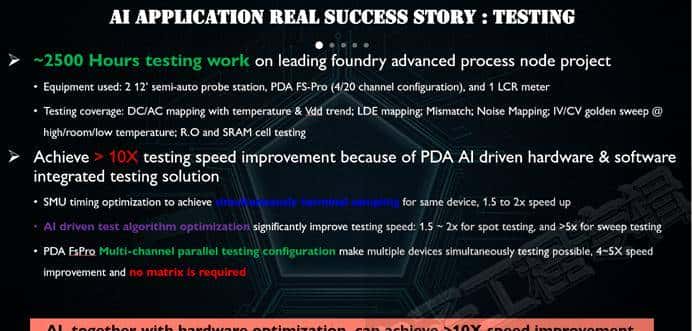 EDA/IP技术论坛七大看点