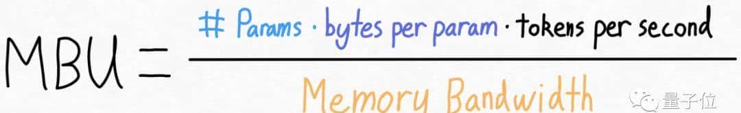 PyTorch造大模型“加速包”,不到1000行代码提速10倍!