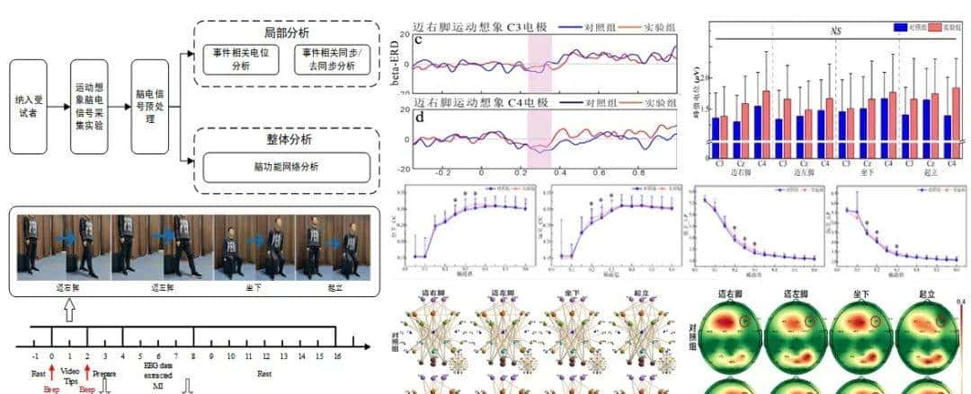 新闻速递｜2023年度总结：工业机器人下半场&人形机器人开场