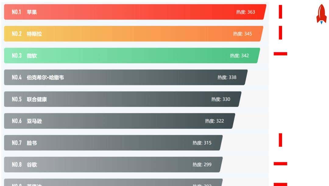 新闻速递｜2023年度总结：工业机器人下半场&人形机器人开场