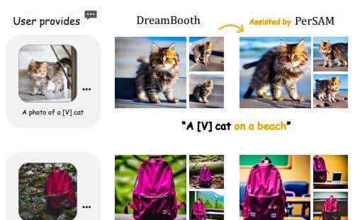 无需训练的个性化分割Everything模型，可与文本提示联动(附源代码)