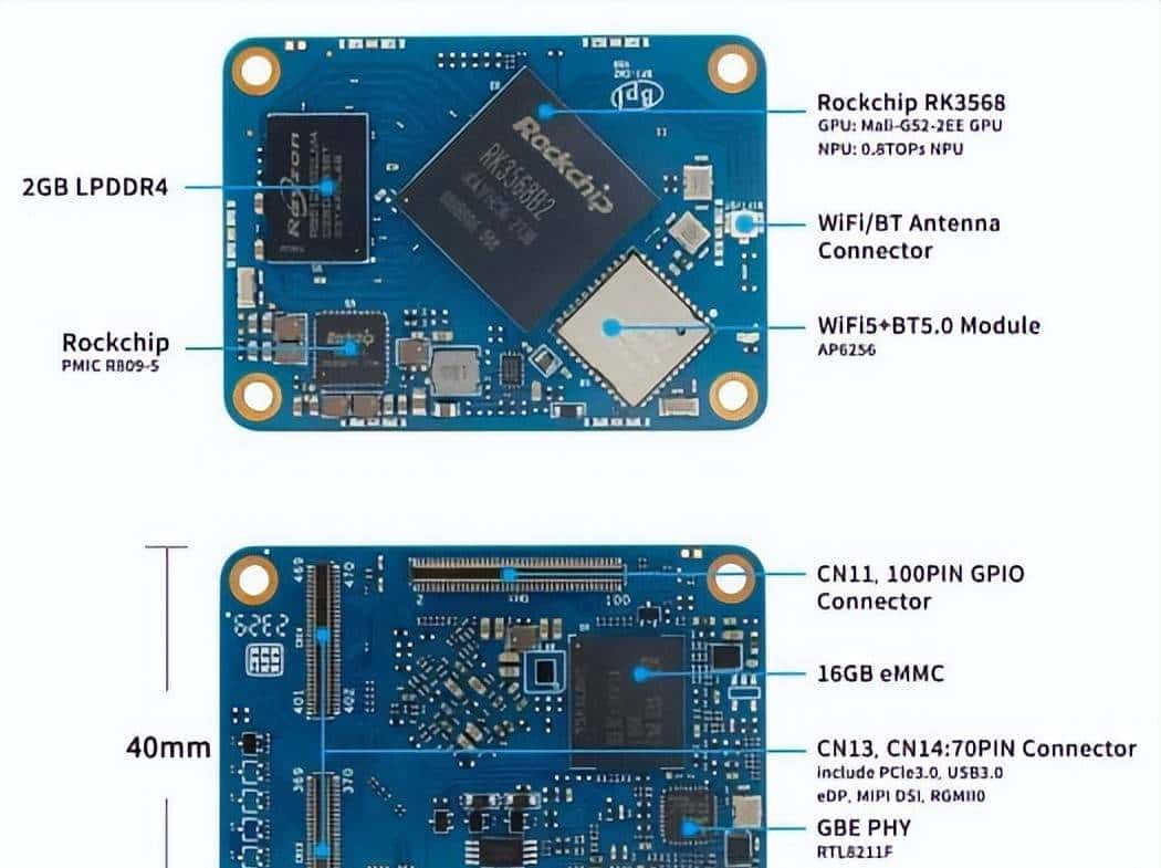 Banana Pi BPI-CM2 – 具有额外 I/O 的RK3568 SoM 兼容 Raspberry Pi CM4