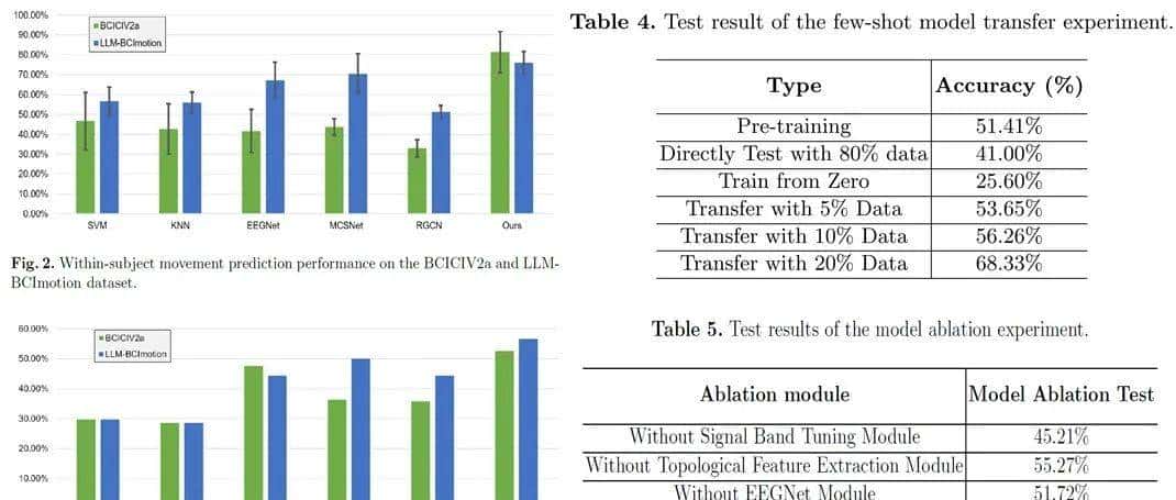 新闻速递｜2023年度总结：工业机器人下半场&人形机器人开场