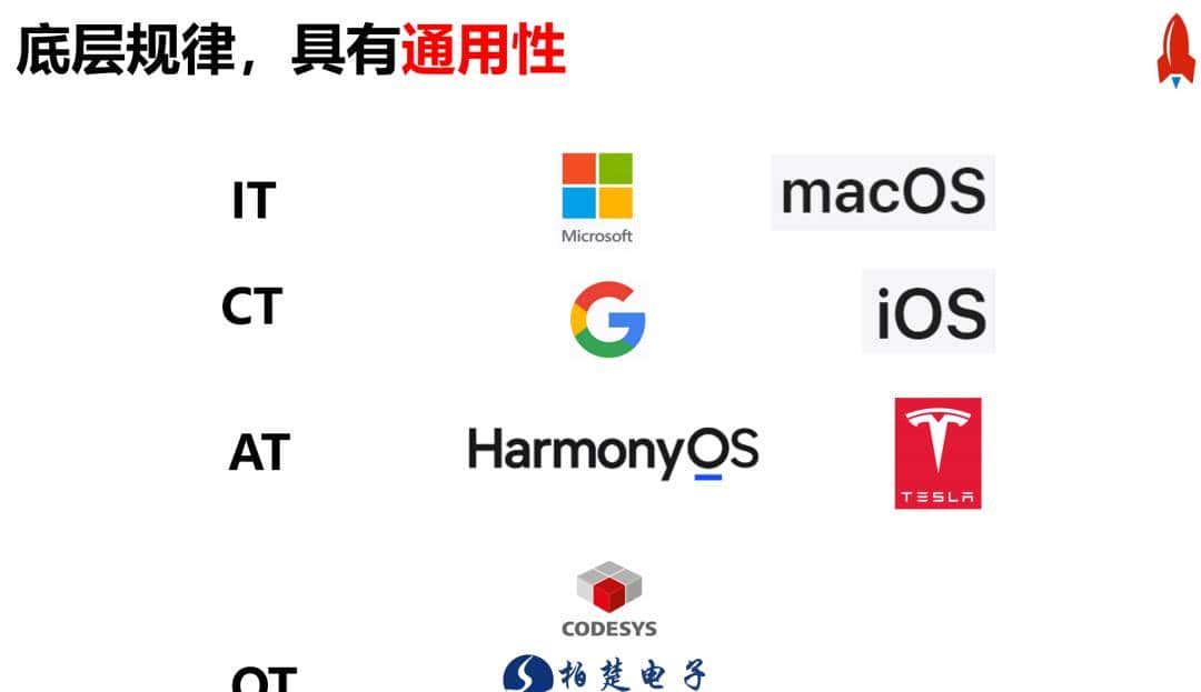 新闻速递｜2023年度总结：工业机器人下半场&人形机器人开场