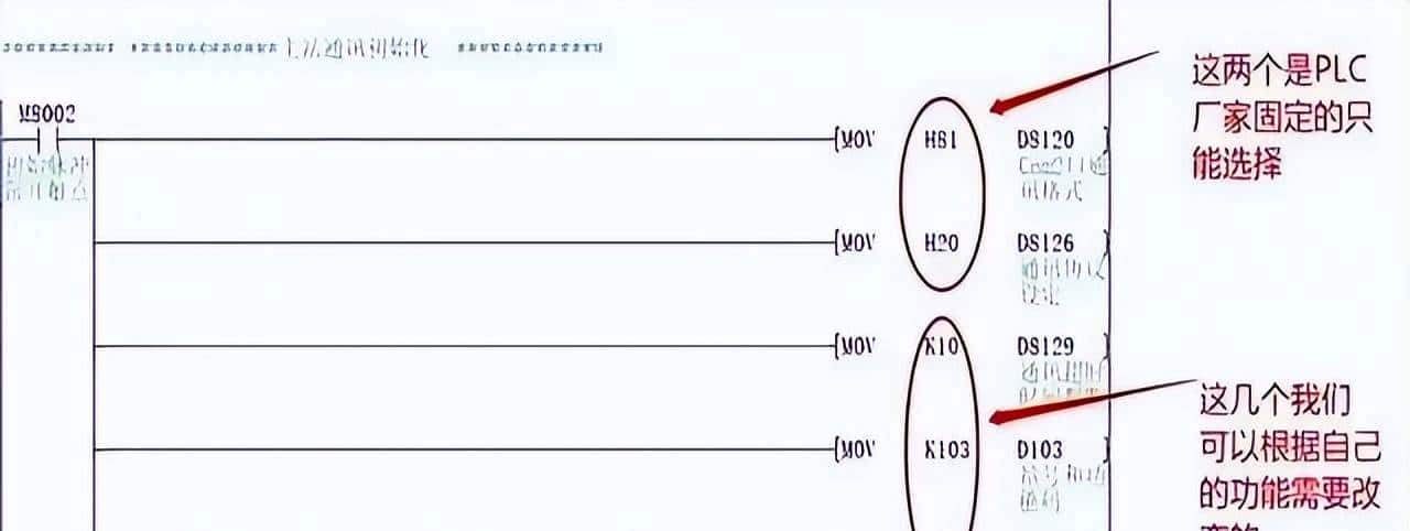 PLC 通讯 MODBUS 协议入门：从应用到编程，看完就能上手！
