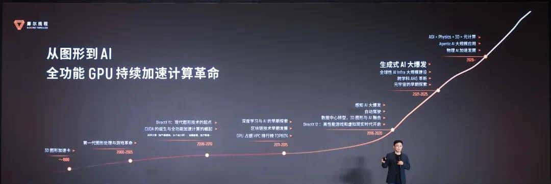 国产GPU跑满血DeepSeek,已经可以100 tokens/s了!