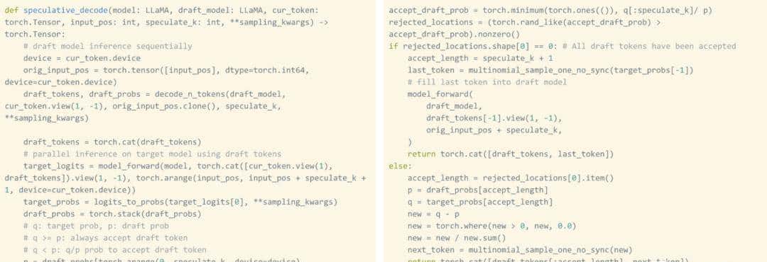 PyTorch造大模型“加速包”,不到1000行代码提速10倍!