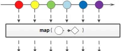 Java8 Stream：2万字20个实例，玩转集合的筛选、归约、分组、聚合