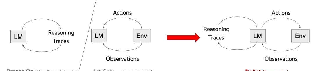用 Eino ADK 构建你的第一个 AI 智能体：从 Excel Agent 实战开始