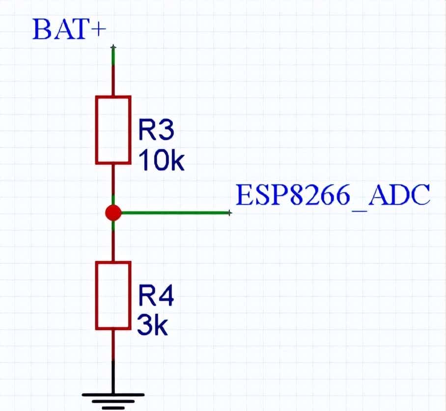 连不上“网”？我就自己创造了“网络”
