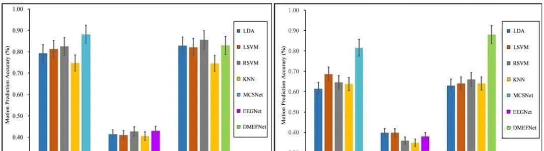 新闻速递｜2023年度总结：工业机器人下半场&人形机器人开场