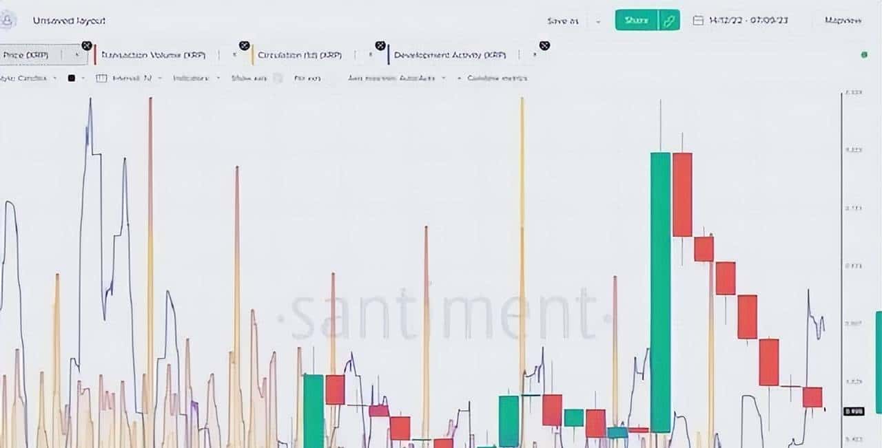 为什么 Ripple 豪掷 2.5 亿？XRP+RLUSD 的组合拳到底有多猛？