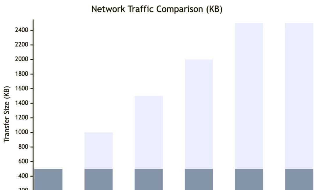 基于 UI-TARS 的 Computer Use 实现
