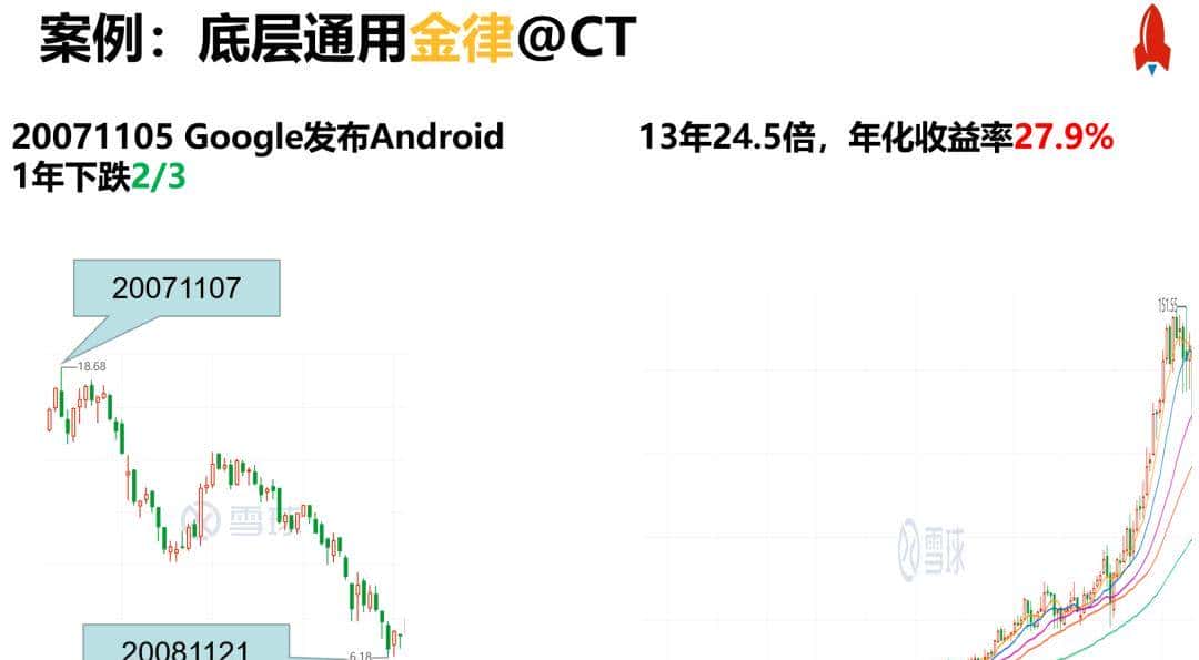 新闻速递｜2023年度总结：工业机器人下半场&人形机器人开场