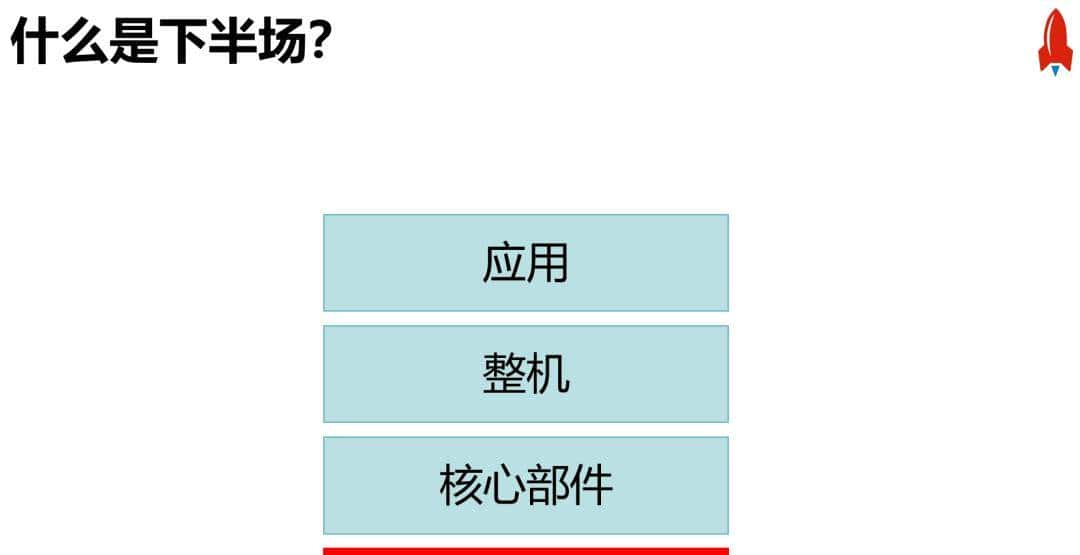 新闻速递｜2023年度总结：工业机器人下半场&人形机器人开场
