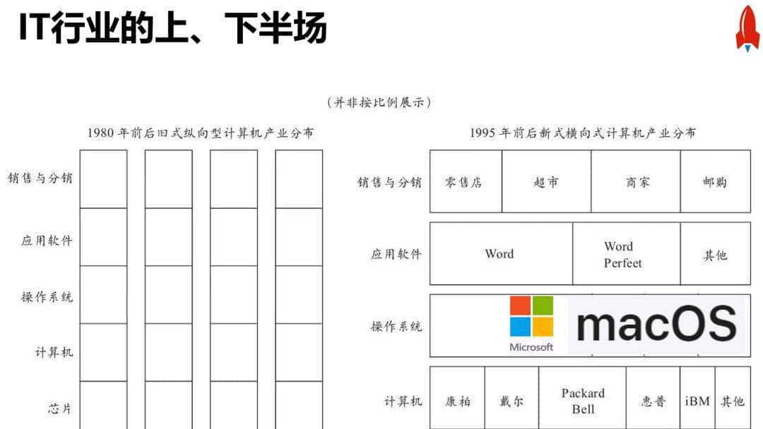新闻速递｜2023年度总结：工业机器人下半场&人形机器人开场