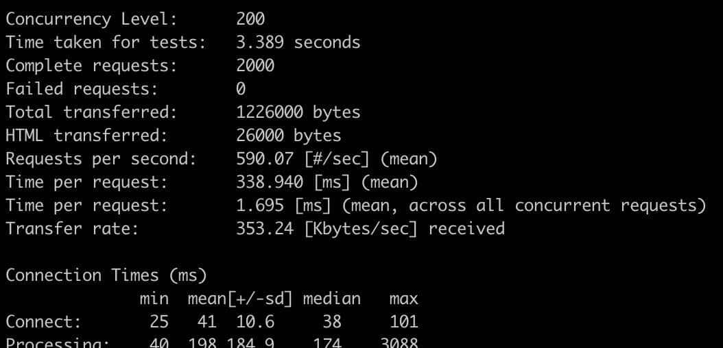 使用OPCache提升PHP的性能