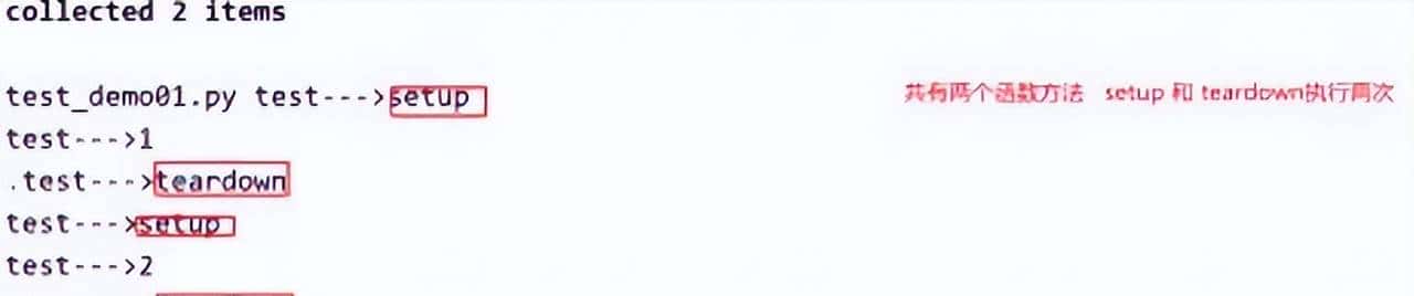 测试开发必知必会：Pytest框架实战