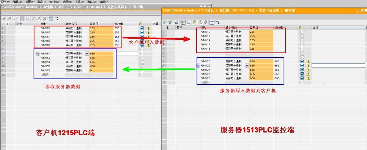 浅谈西门子1200/1500系列Modbus TCP通讯