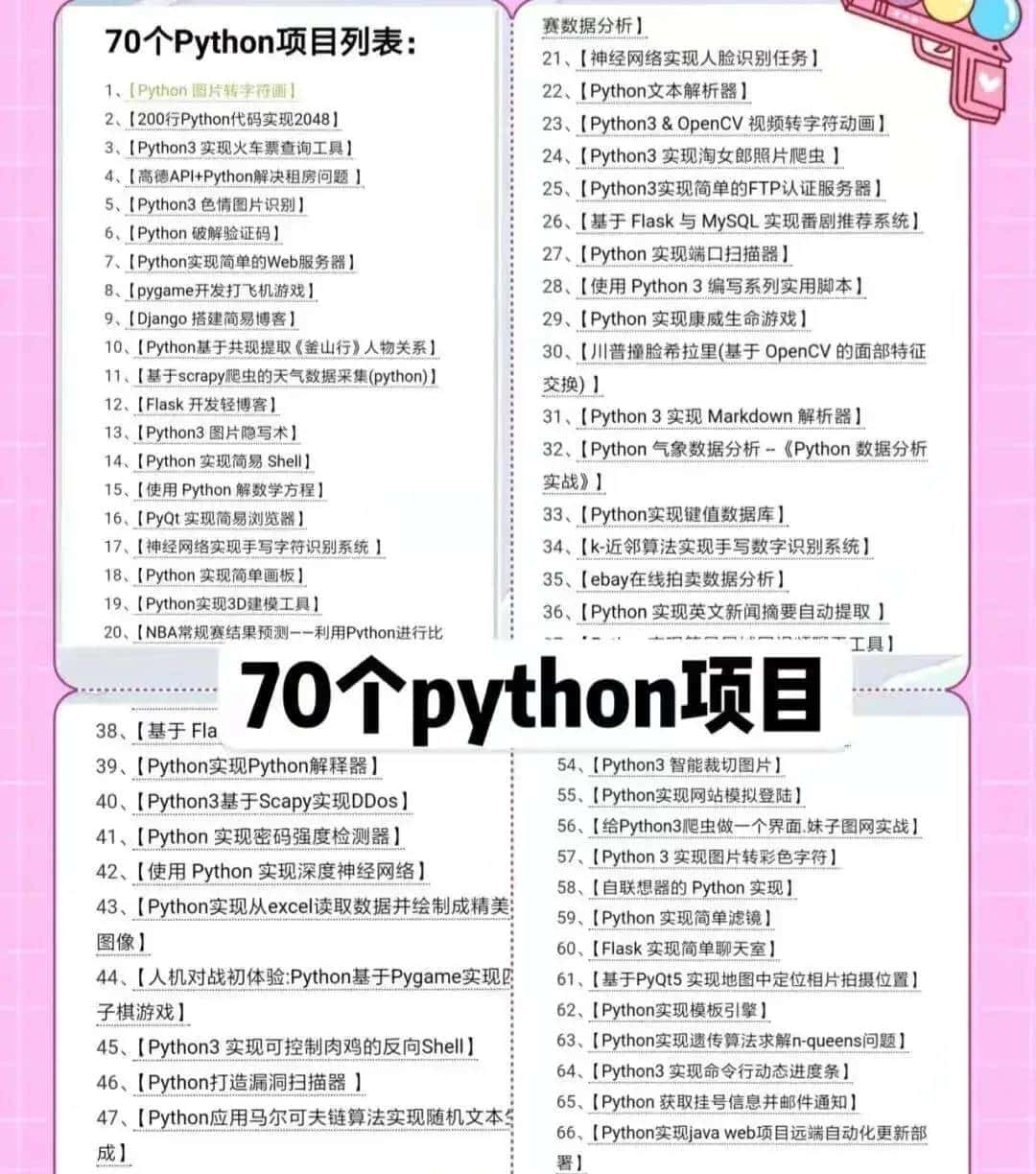 Python代码，可玩30多款童年游戏 有几个是你玩过的（附源码）