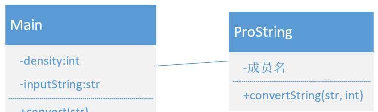 花里胡哨文字生成器