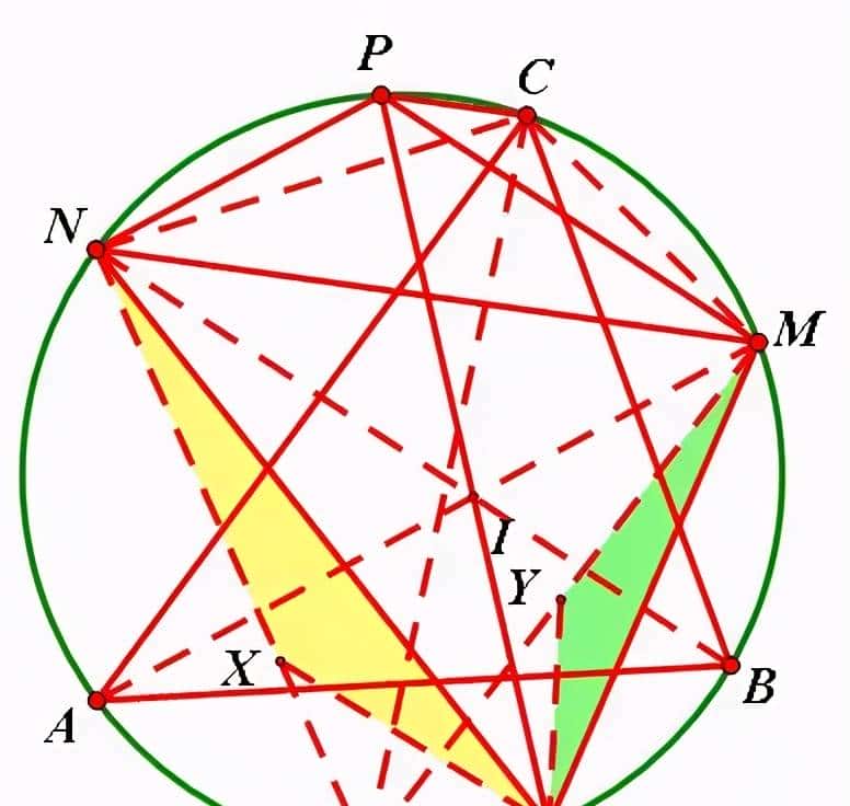 高中数学：鸡爪定理（三）