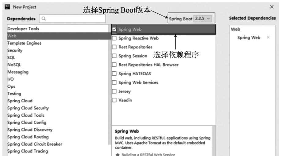 大型网站架构的技术细节：后端架构，构造一个简单的后端应用程序