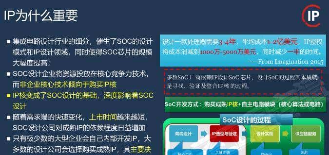 EDA/IP技术论坛七大看点
