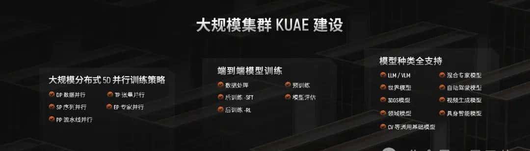 国产GPU跑满血DeepSeek,已经可以100 tokens/s了!