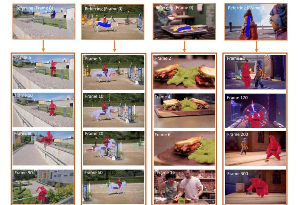 一次性分割一切,比SAM更强,华人团队的通用分割模型SEEM来了