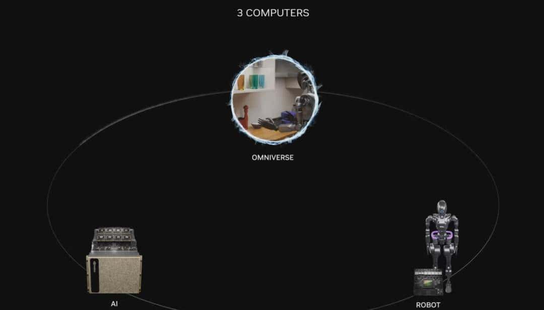 致敬 Linus？老黄和小扎的万字欢乐对话实录：开源必胜，去他的闭源 AI！