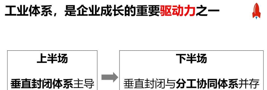 新闻速递｜2023年度总结：工业机器人下半场&人形机器人开场