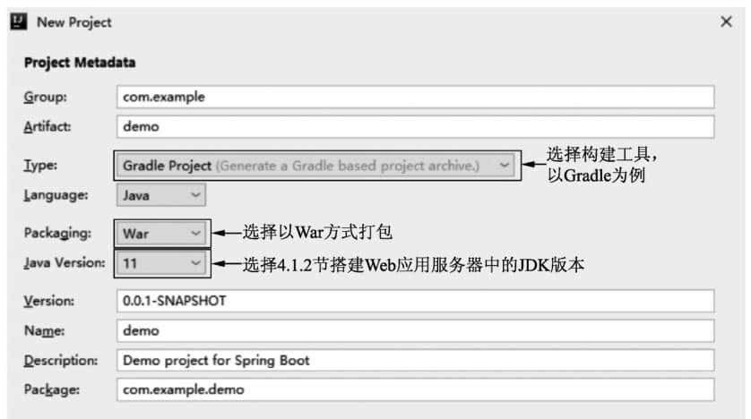 大型网站架构的技术细节：后端架构，构造一个简单的后端应用程序
