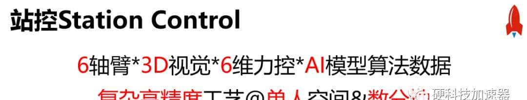 新闻速递｜2023年度总结：工业机器人下半场&人形机器人开场