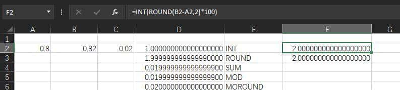 Excel中的浮点运算误差以及规避的办法