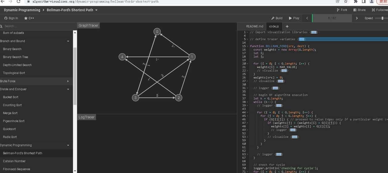 与信息学奥赛相关的网站汇总